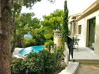 locations vacances Bed and breakfast Vaucluse Countryside à CAVAILLON